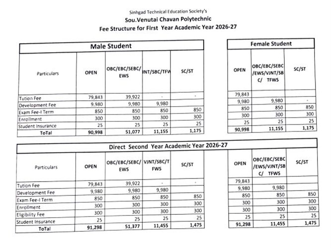 Fee-Structure 26-27